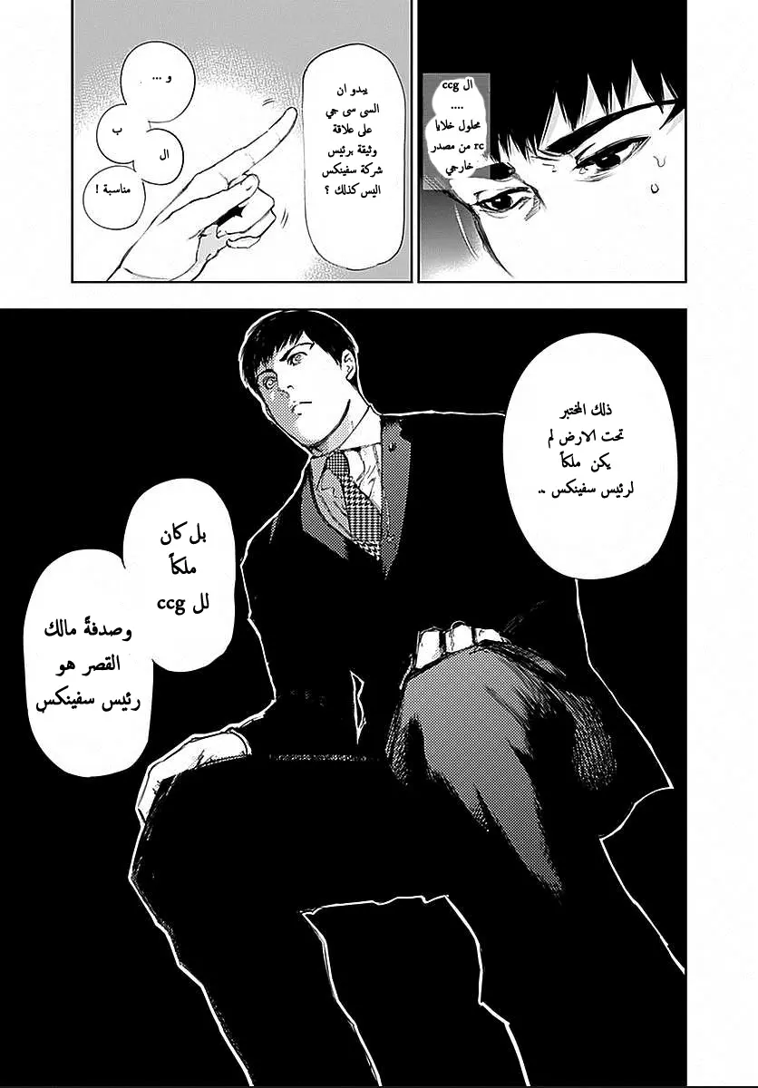Read Tokyo Ghoul AR Manga Online