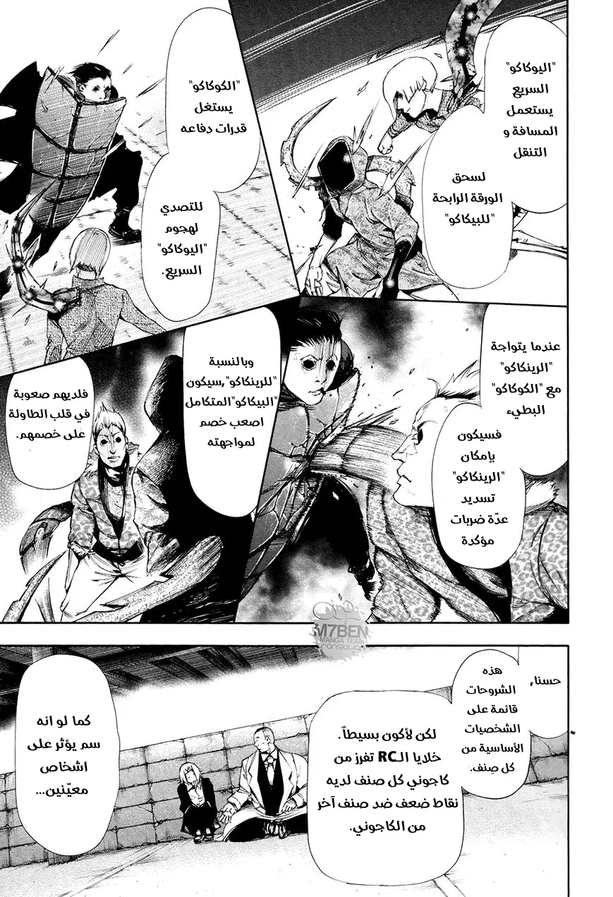 Read Tokyo Ghoul AR Manga Online