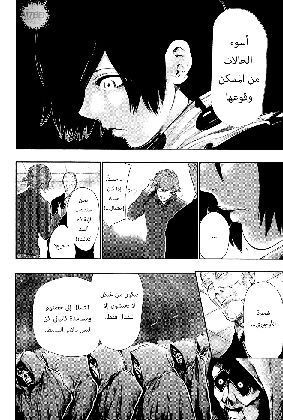 Read Tokyo Ghoul AR Manga Online