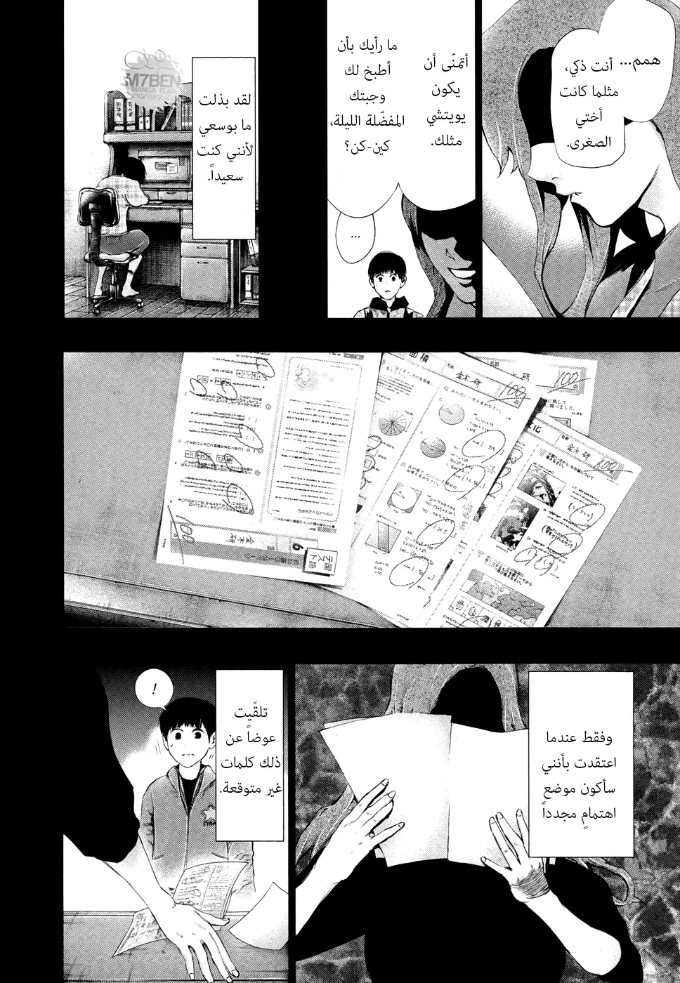 Read Tokyo Ghoul AR Manga Online