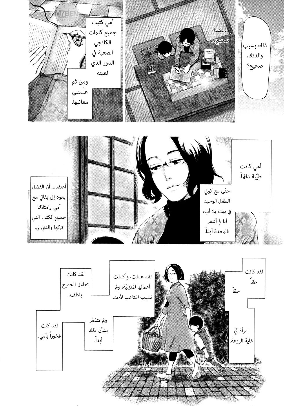Read Tokyo Ghoul AR Manga Online