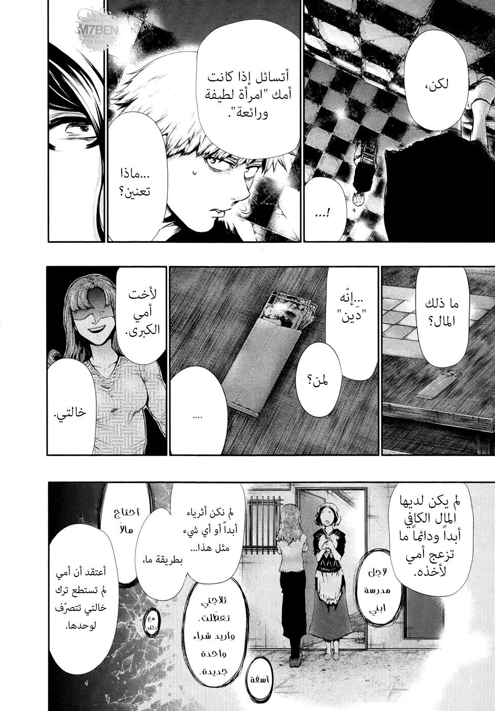 Read Tokyo Ghoul AR Manga Online