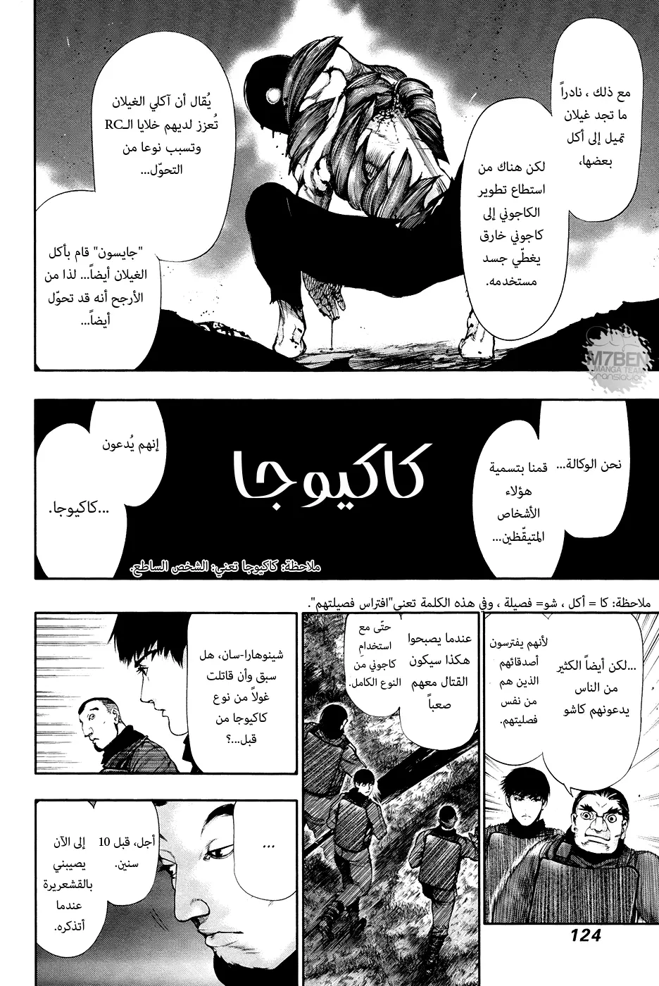 Read Tokyo Ghoul AR Manga Online