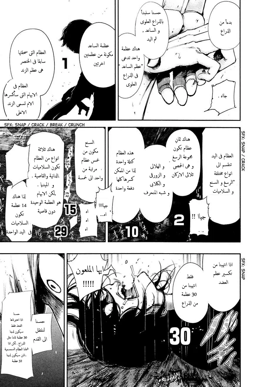 Read Tokyo Ghoul AR Manga Online
