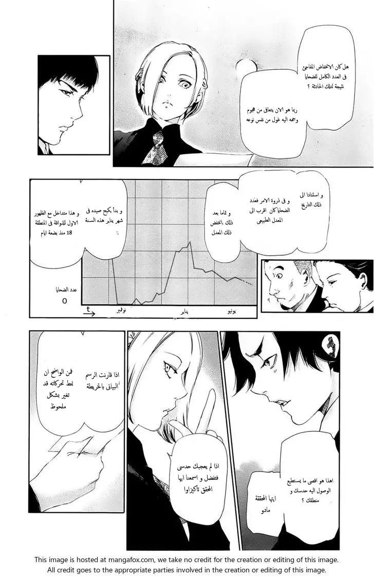 Read Tokyo Ghoul AR Manga Online