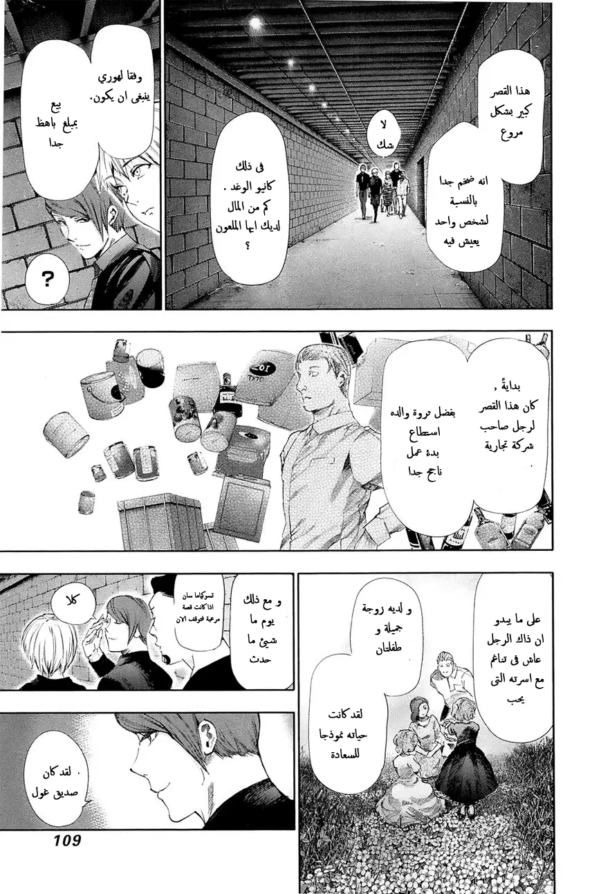 Read Tokyo Ghoul AR Manga Online