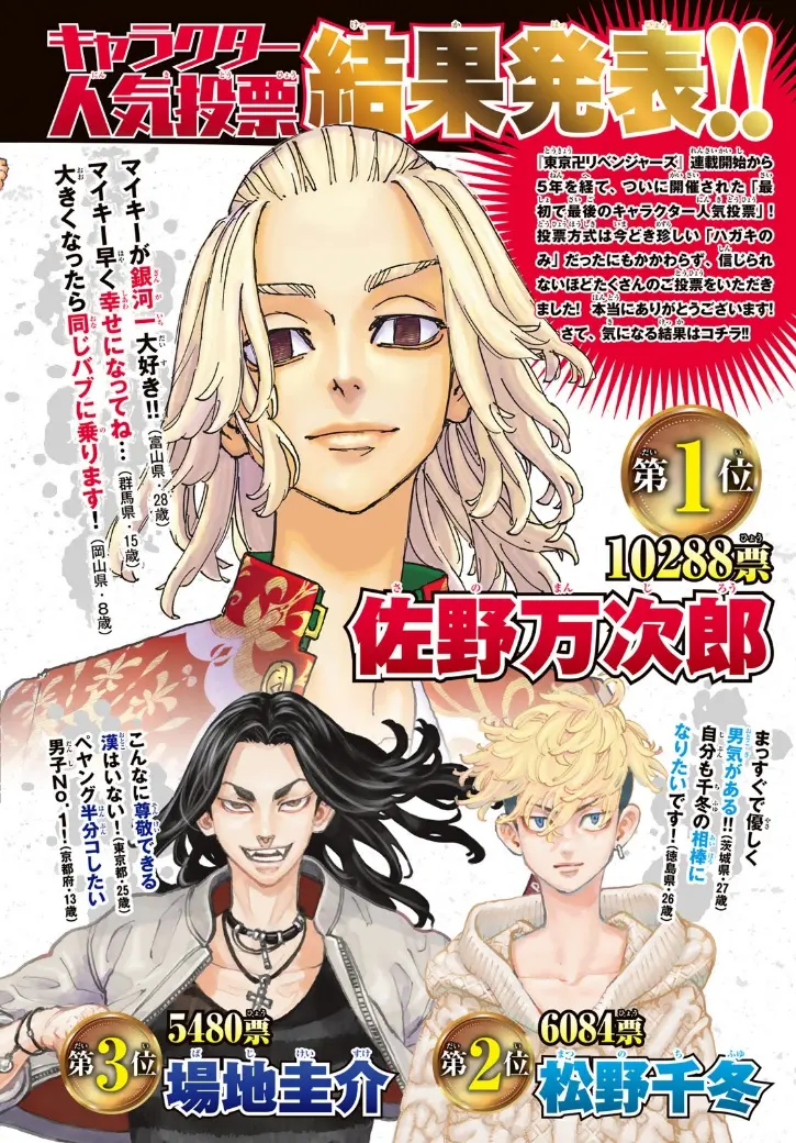 Read Tokyo Revengers AR Manga Online