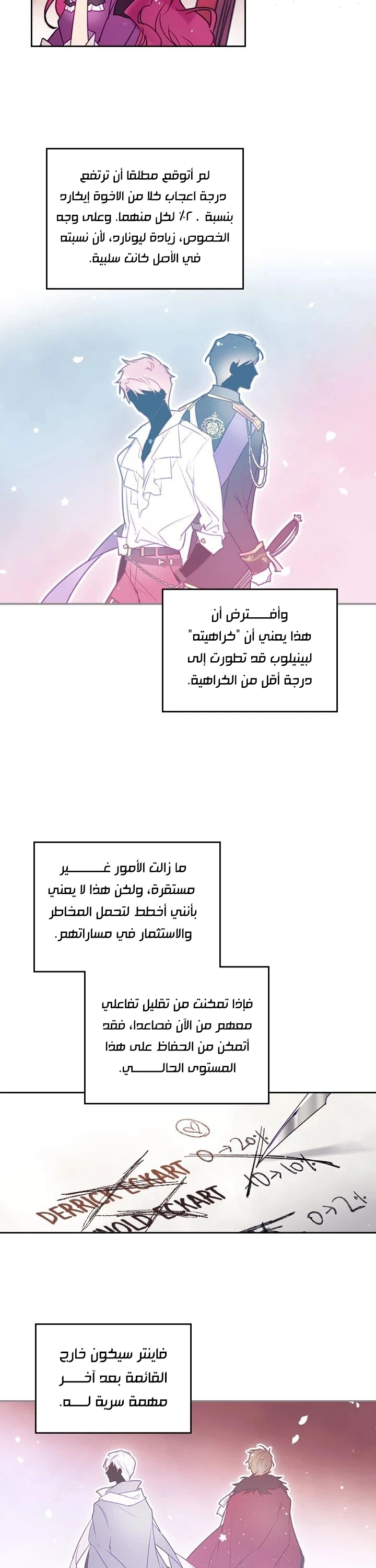 Read Villains are Destined to Die AR Manga Online