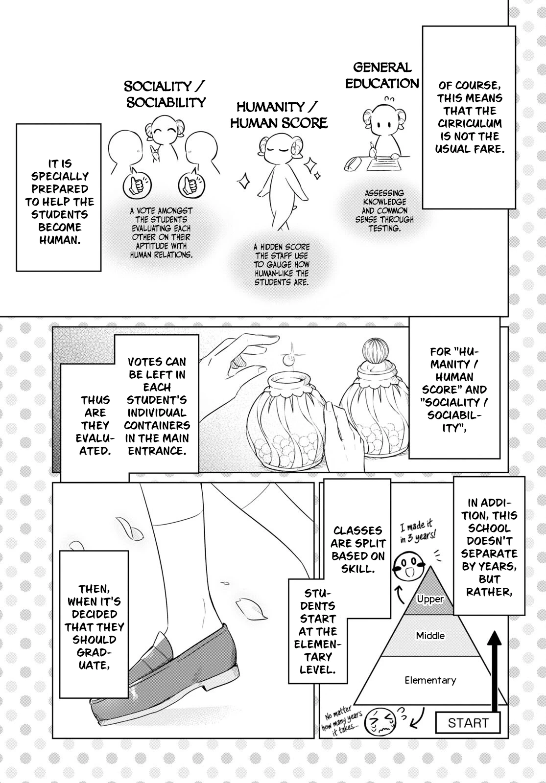 Read A Misanthrope Teaches a Class for Demi Humans Manga Online