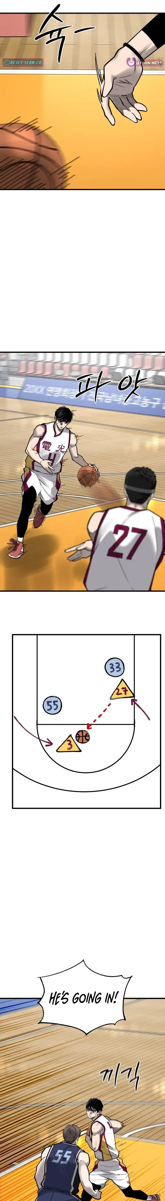 Read Ankle Breaker Manga Online