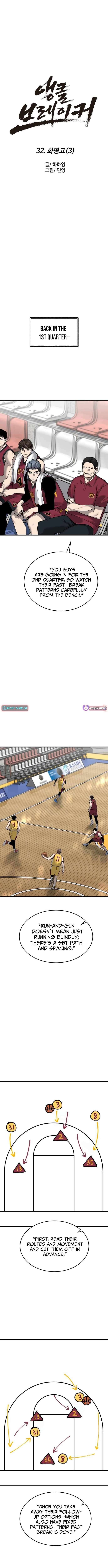 Read Ankle Breaker Manga Online