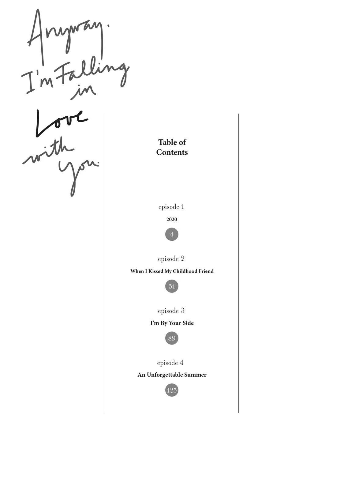 Read Anyway, I'm Falling in Love with You Manga Online