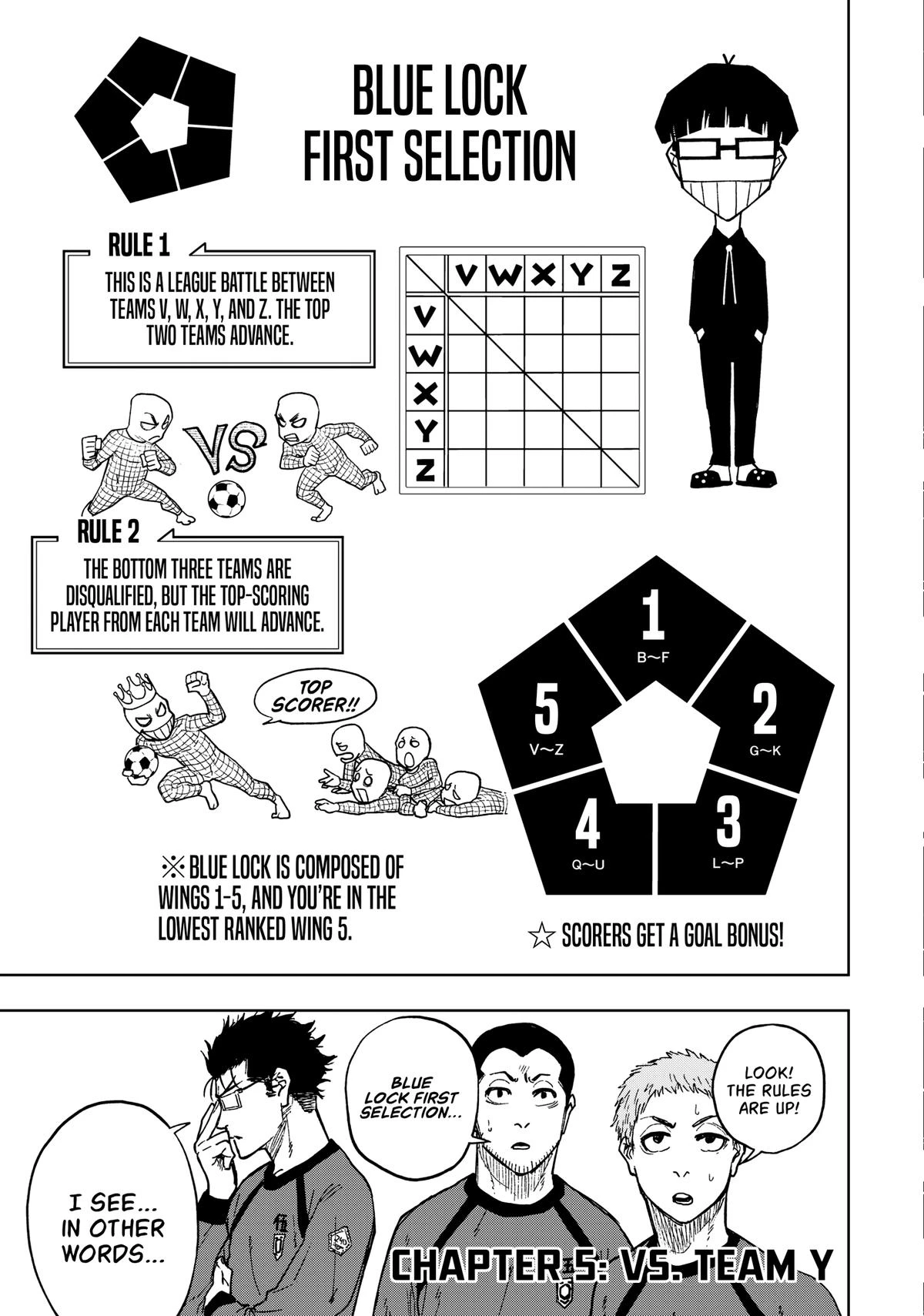 Read Blue Lock Episode Nagi Manga Online
