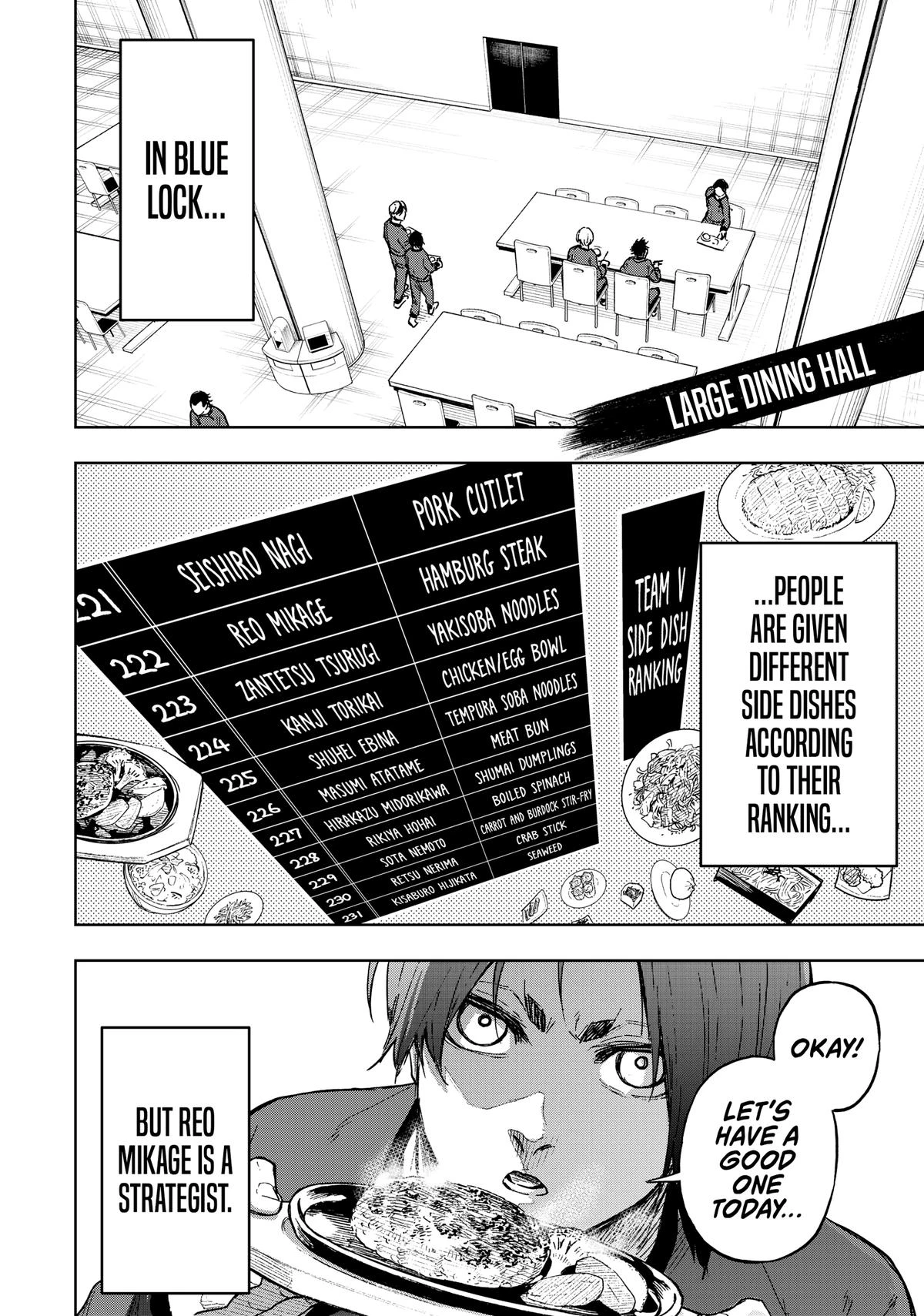 Read Blue Lock Episode Nagi Manga Online