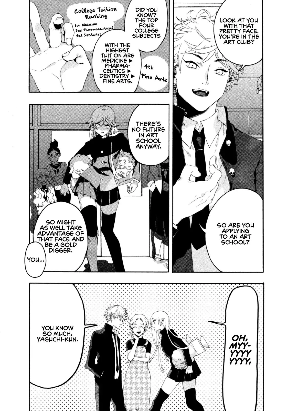 Read Blue Period Manga Online