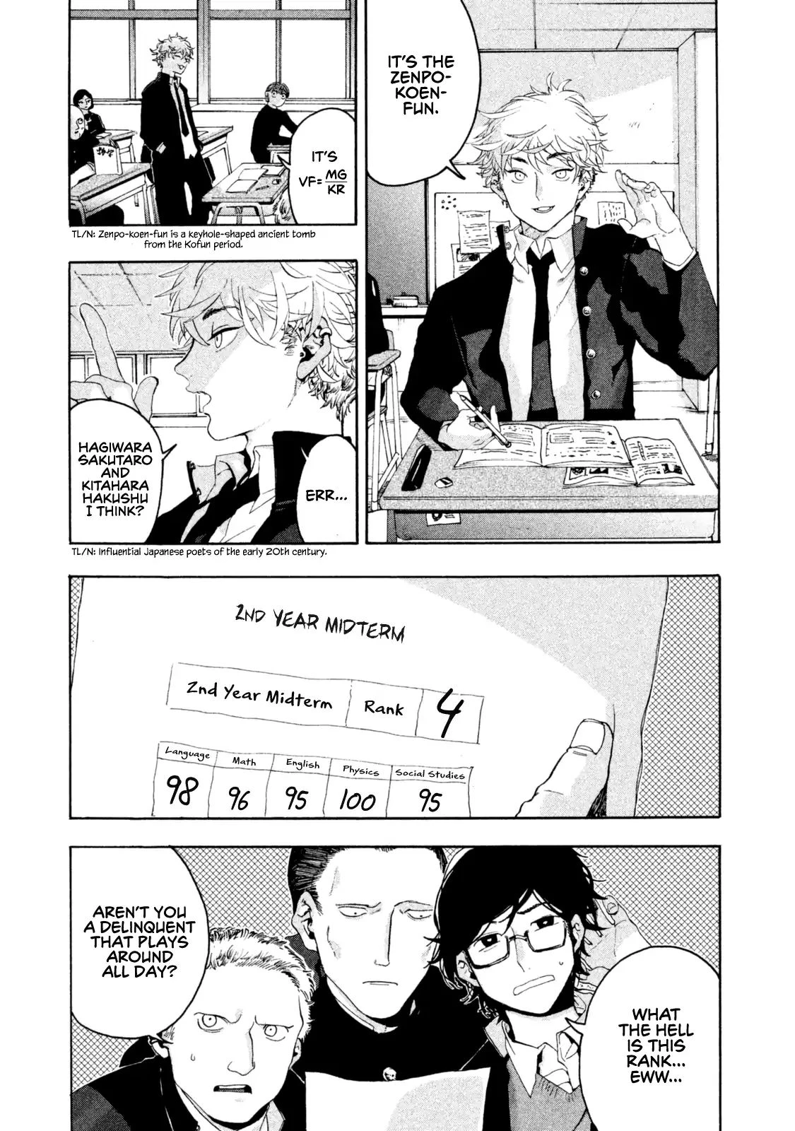 Read Blue Period Manga Online