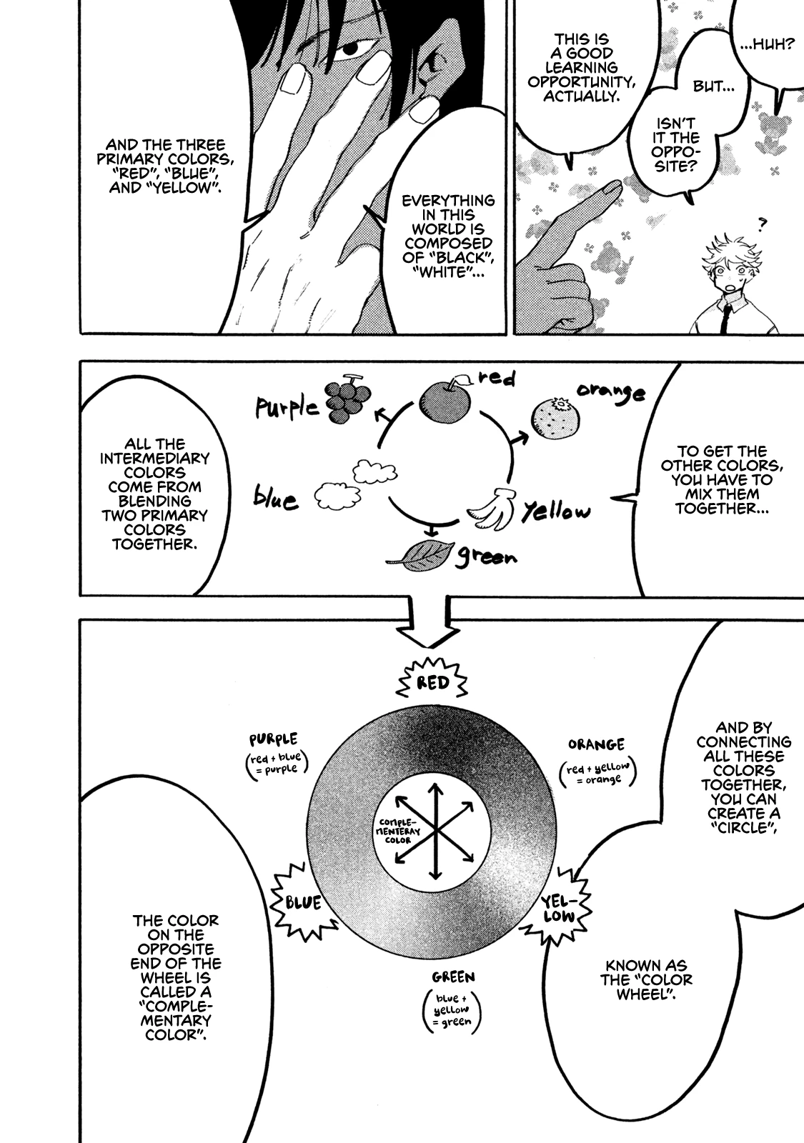 Read Blue Period Manga Online