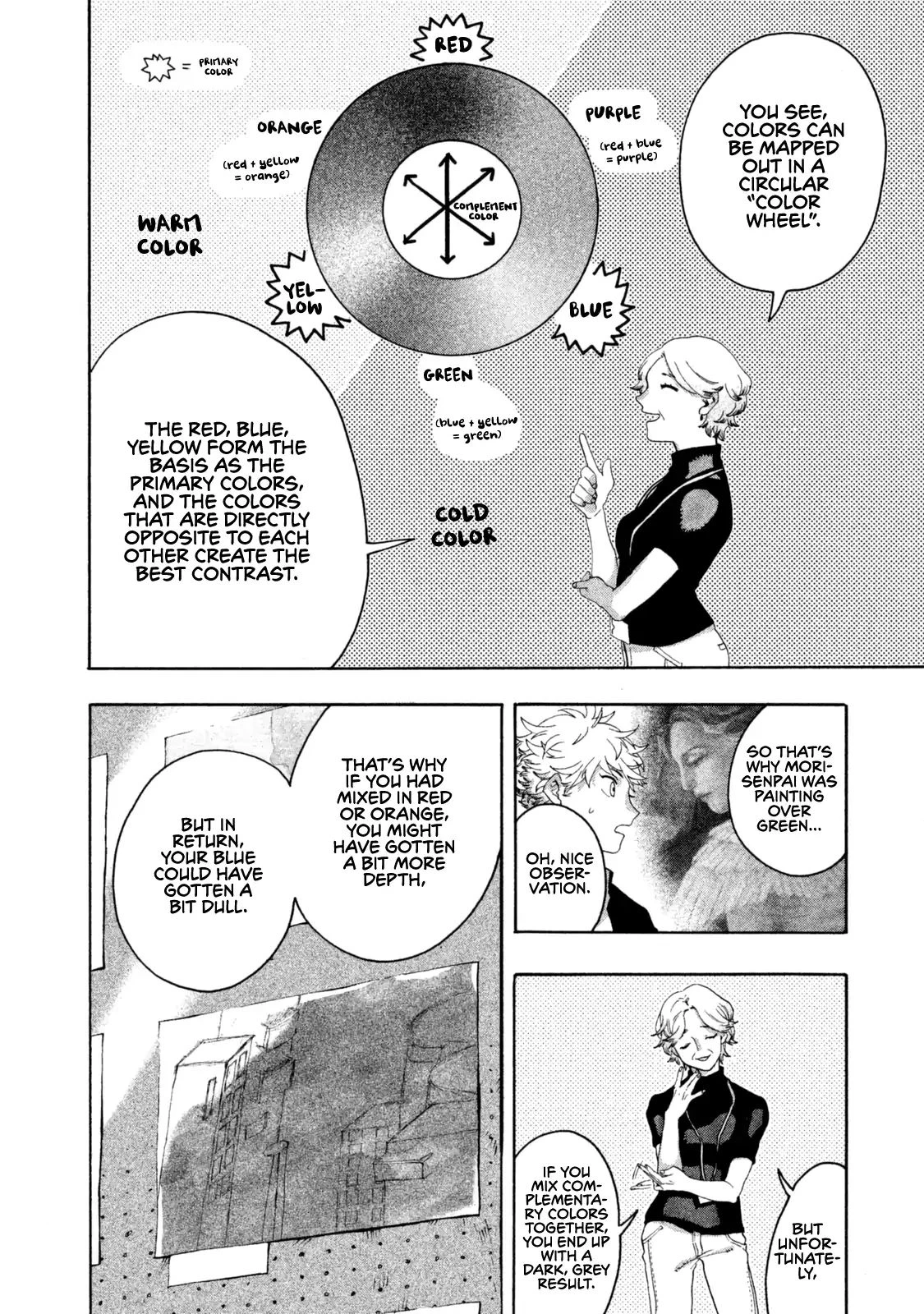 Read Blue Period Manga Online