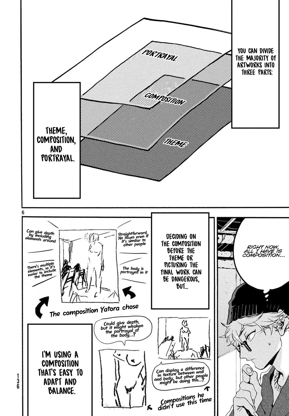 Read Blue Period Manga Online