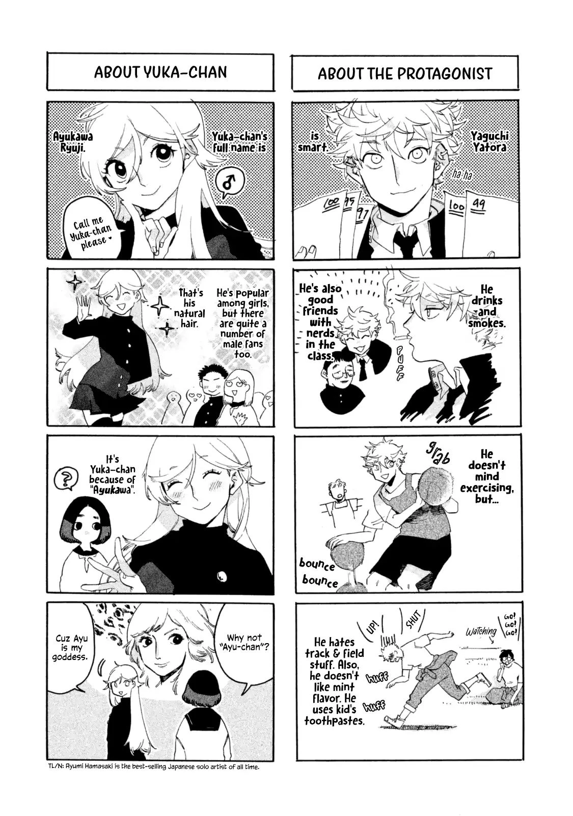 Read Blue Period Manga Online