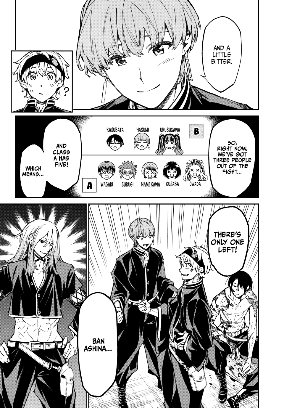 Read Dead Account Manga Online