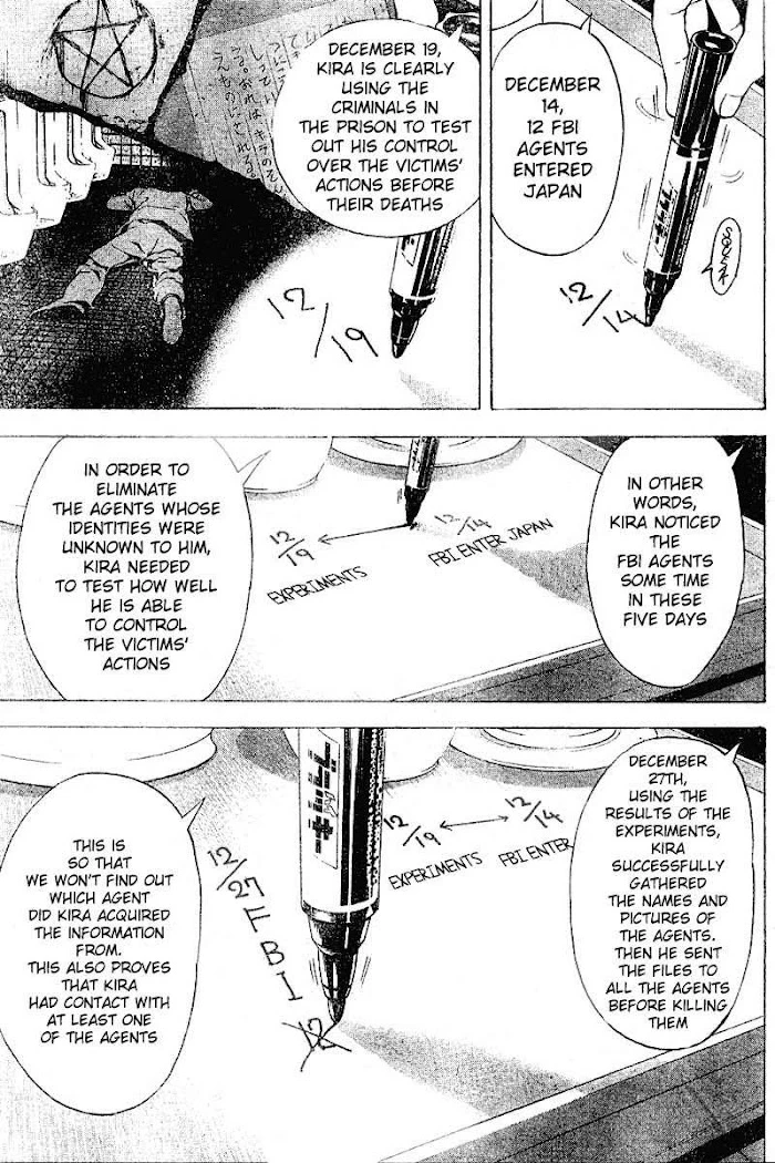 Read Death Note [Colored Edition] Manga Online