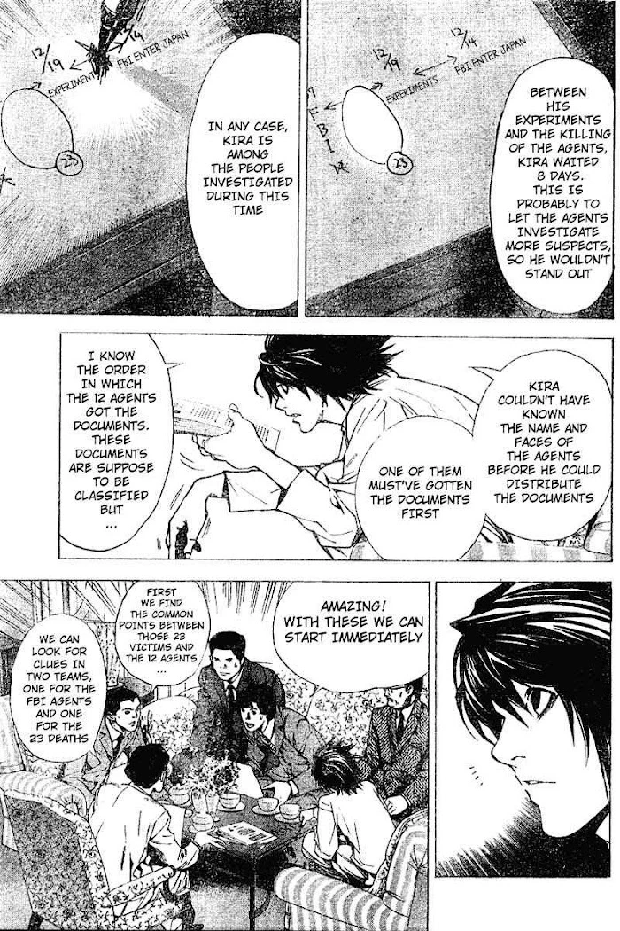 Read Death Note [Colored Edition] Manga Online