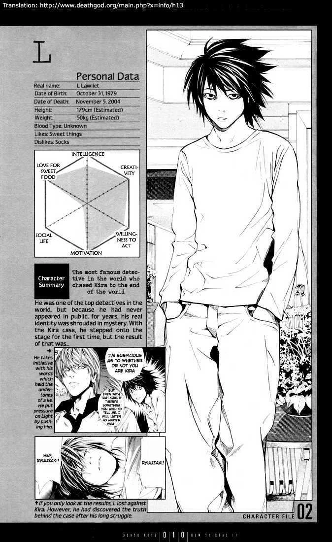 Read Death Note [Colored Edition] Manga Online