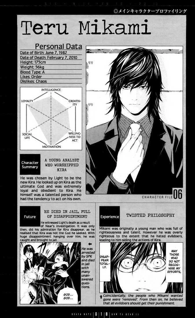 Read Death Note [Colored Edition] Manga Online