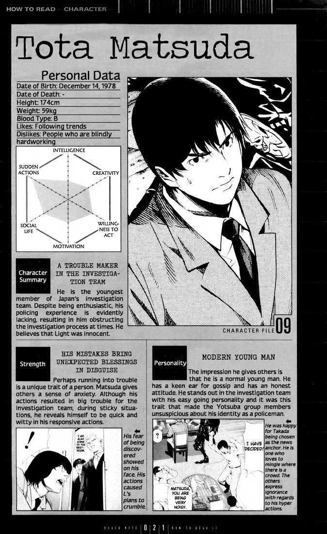 Read Death Note [Colored Edition] Manga Online