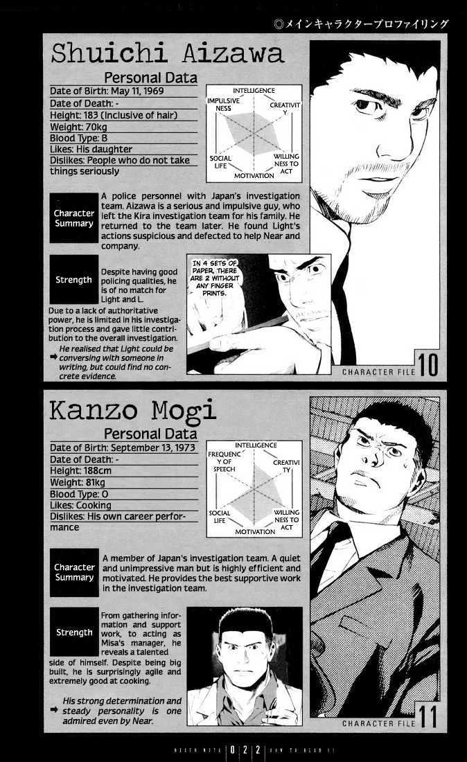Read Death Note [Colored Edition] Manga Online