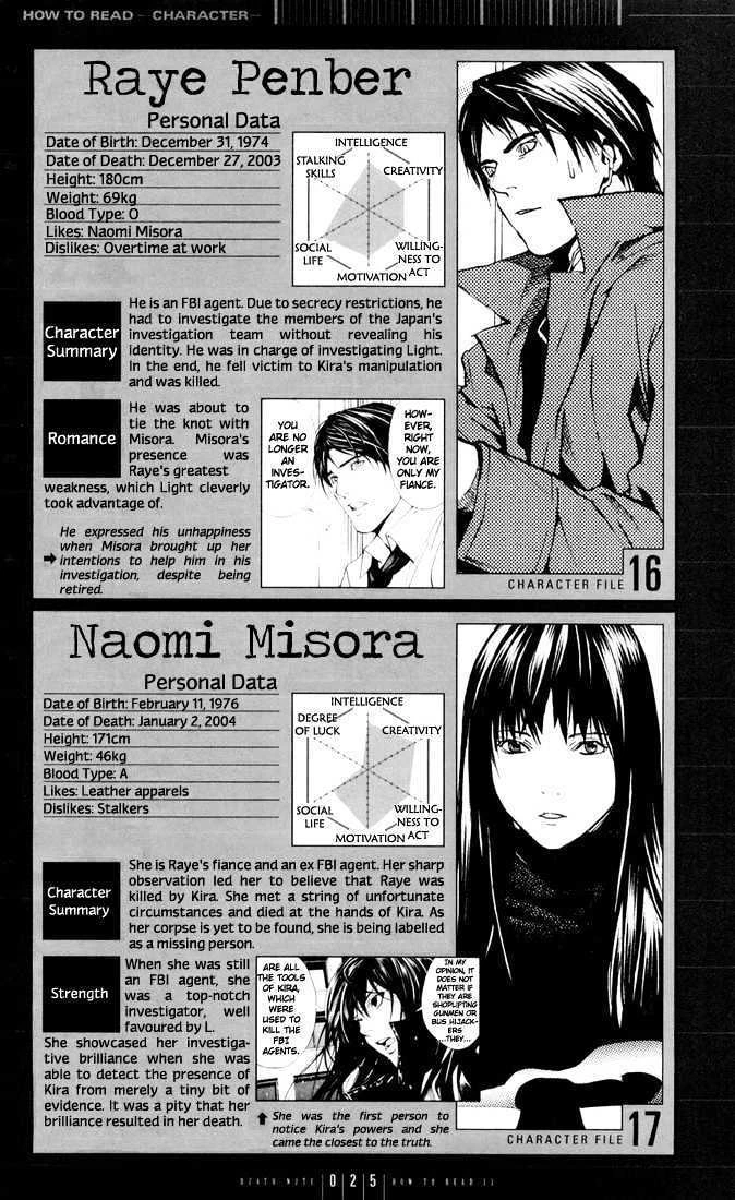 Read Death Note [Colored Edition] Manga Online