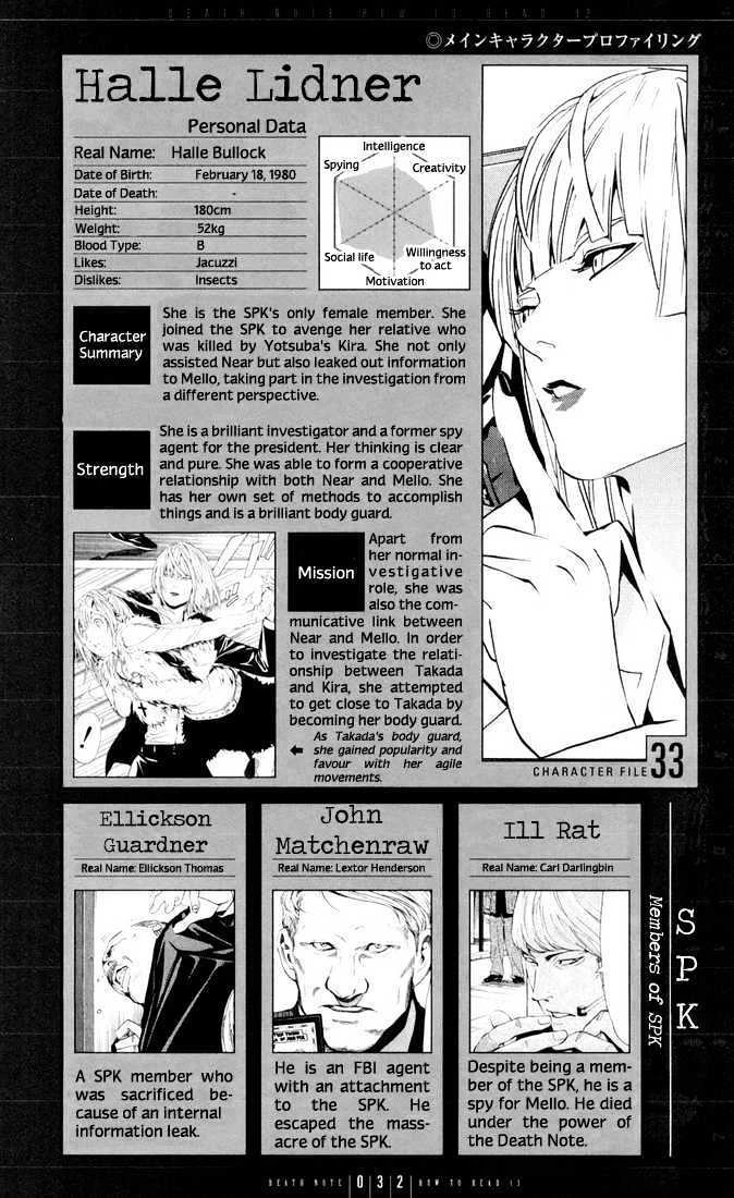 Read Death Note [Colored Edition] Manga Online