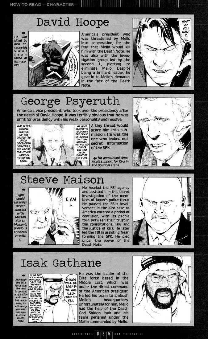 Read Death Note [Colored Edition] Manga Online