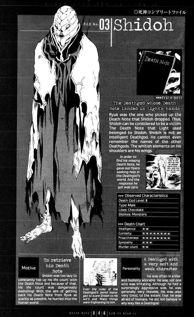Read Death Note [Colored Edition] Manga Online