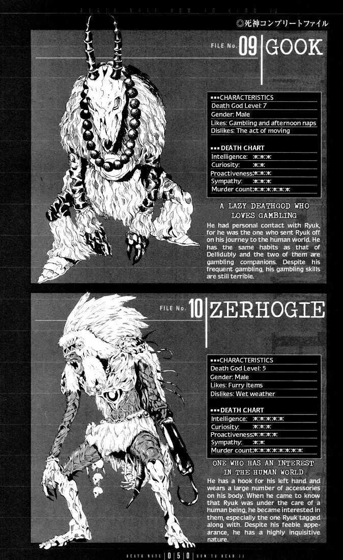 Read Death Note [Colored Edition] Manga Online
