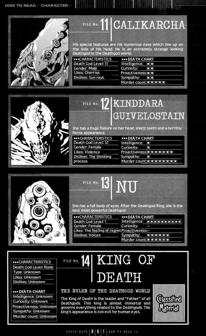 Read Death Note [Colored Edition] Manga Online