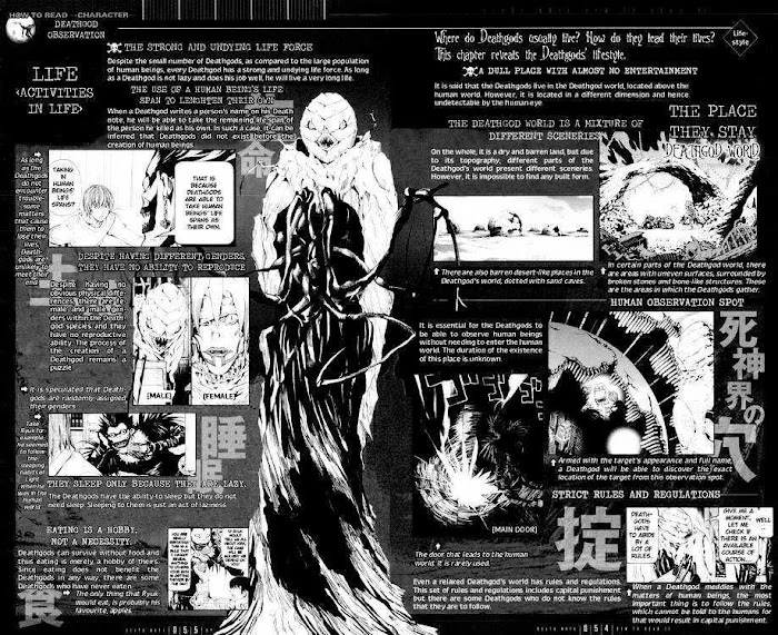 Read Death Note [Colored Edition] Manga Online