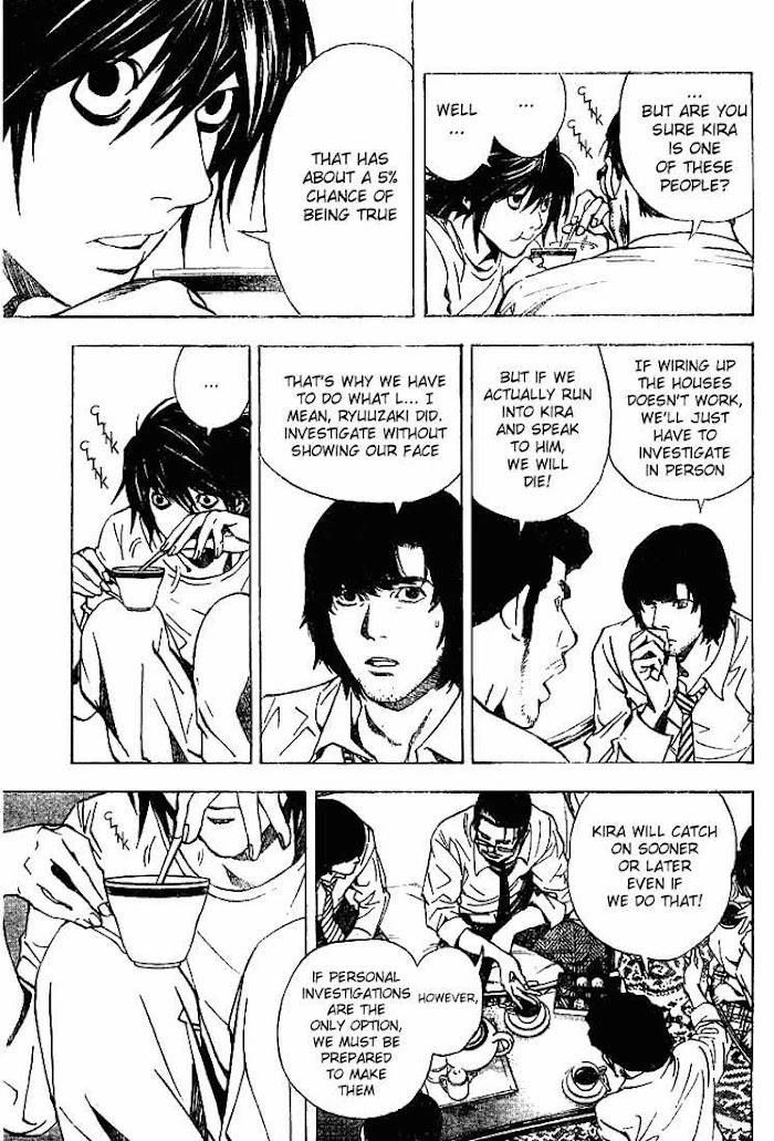 Read Death Note [Colored Edition] Manga Online