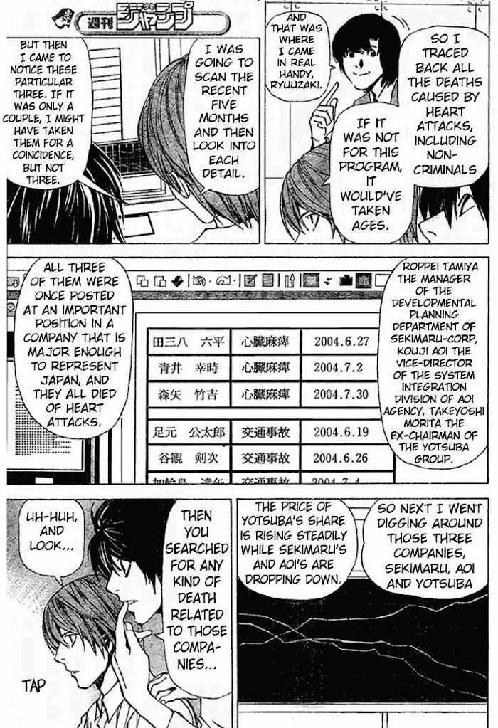 Read Death Note [Colored Edition] Manga Online