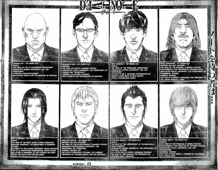 Read Death Note [Colored Edition] Manga Online
