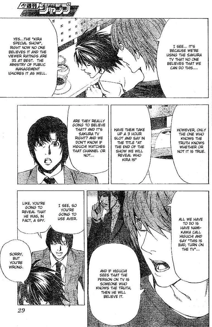 Read Death Note [Colored Edition] Manga Online