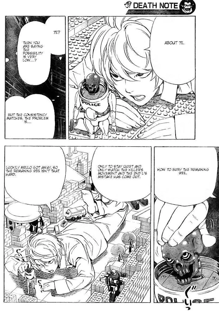 Read Death Note [Colored Edition] Manga Online