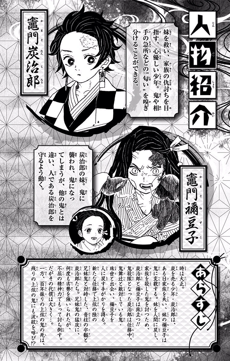 Read Demon Slayer Kimetsu no Yaiba Manga Online