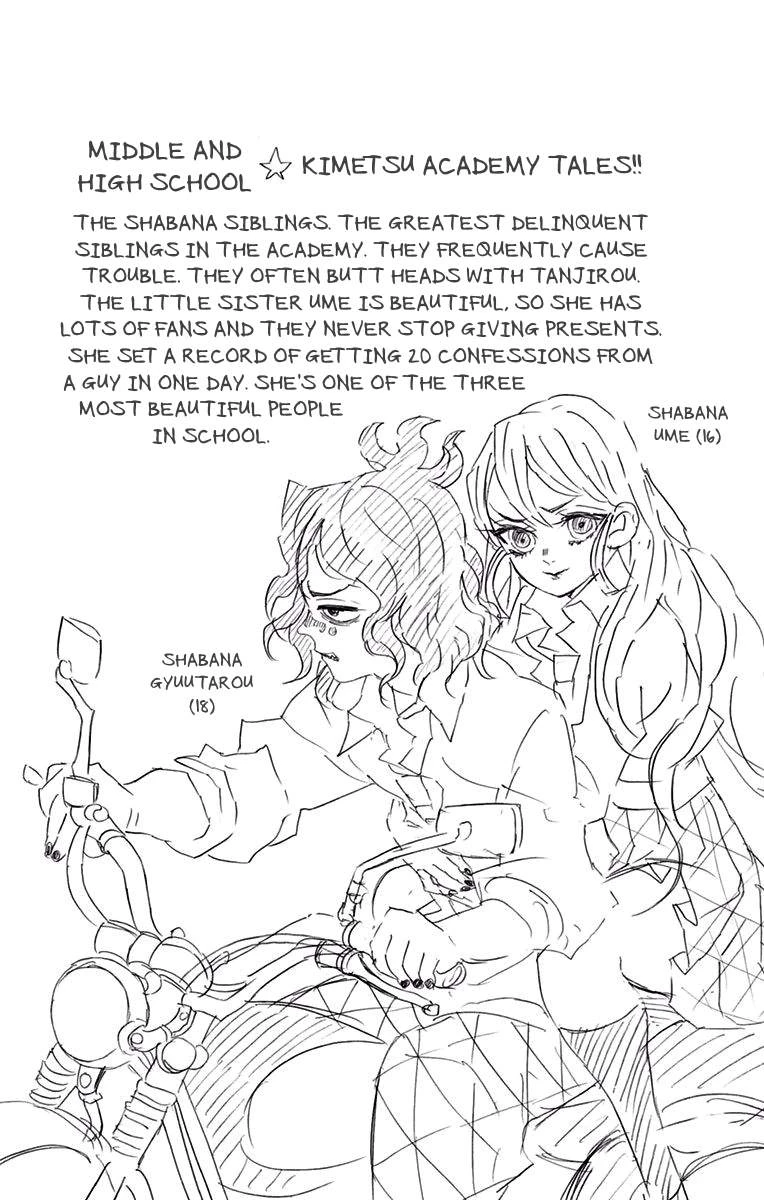 Read Demon Slayer Kimetsu no Yaiba Manga Online