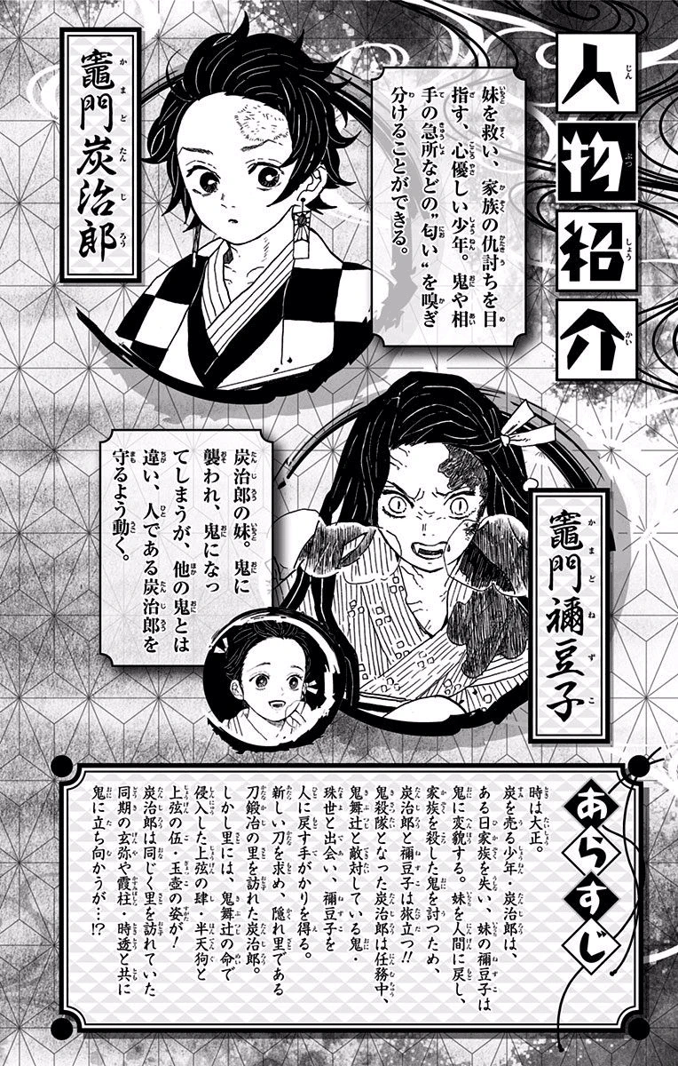Read Demon Slayer Kimetsu no Yaiba Manga Online