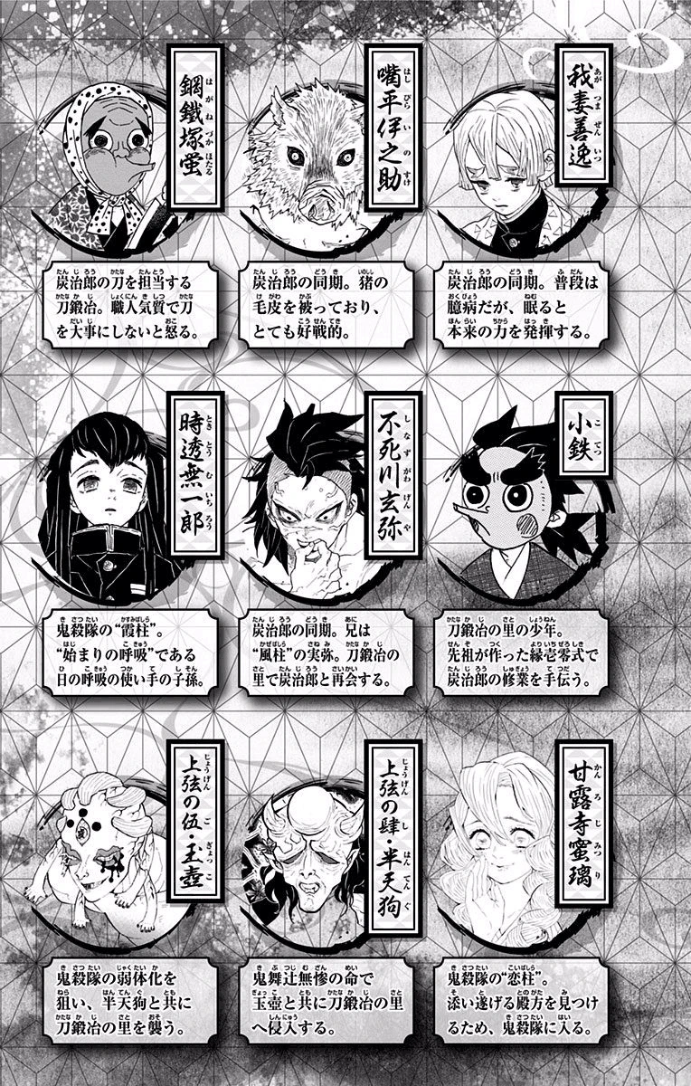 Read Demon Slayer Kimetsu no Yaiba Manga Online