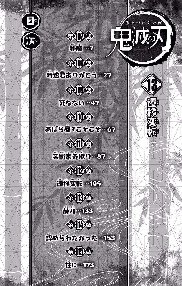 Read Demon Slayer Kimetsu no Yaiba Manga Online