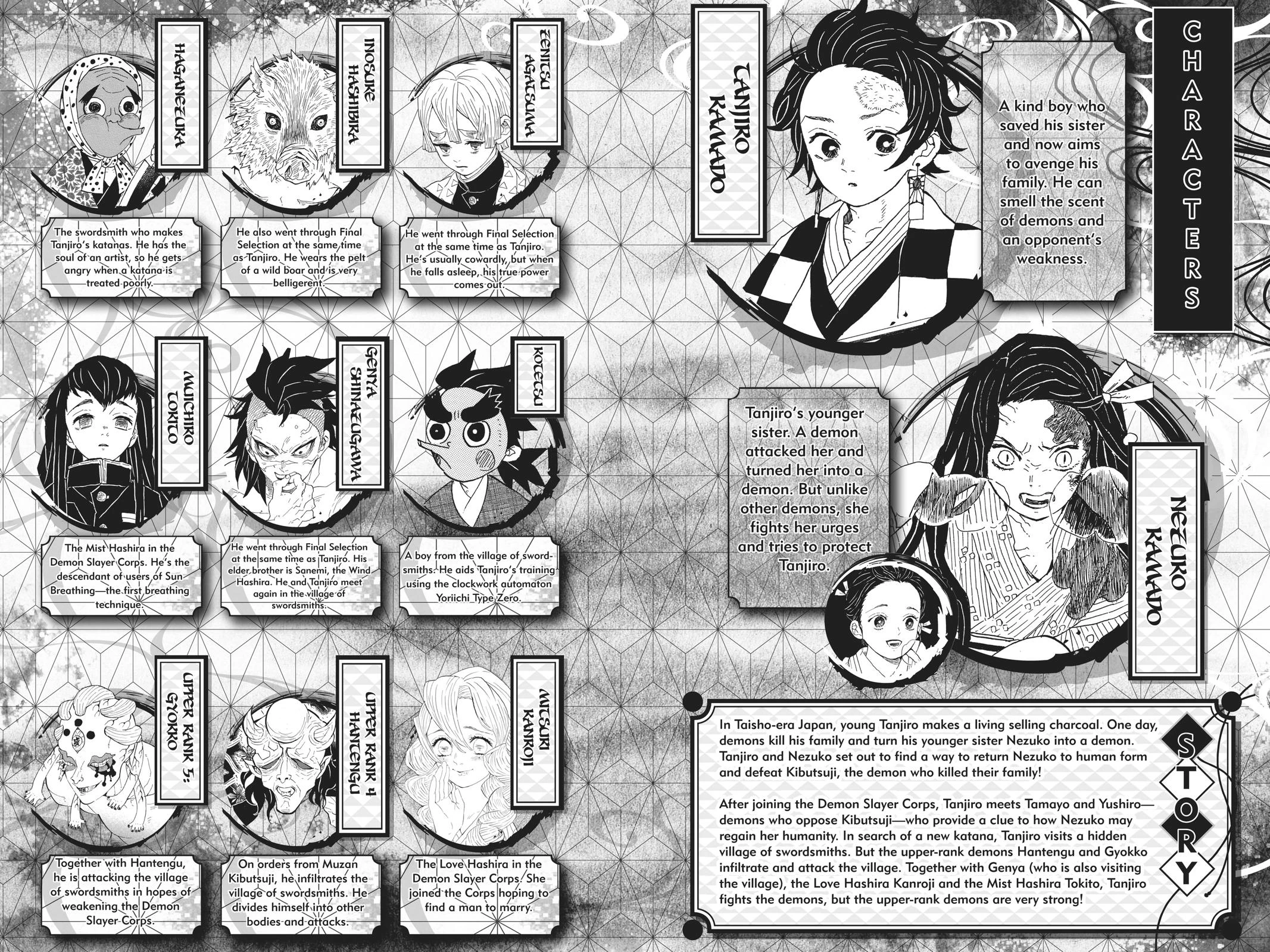 Read Demon Slayer Kimetsu no Yaiba Manga Online