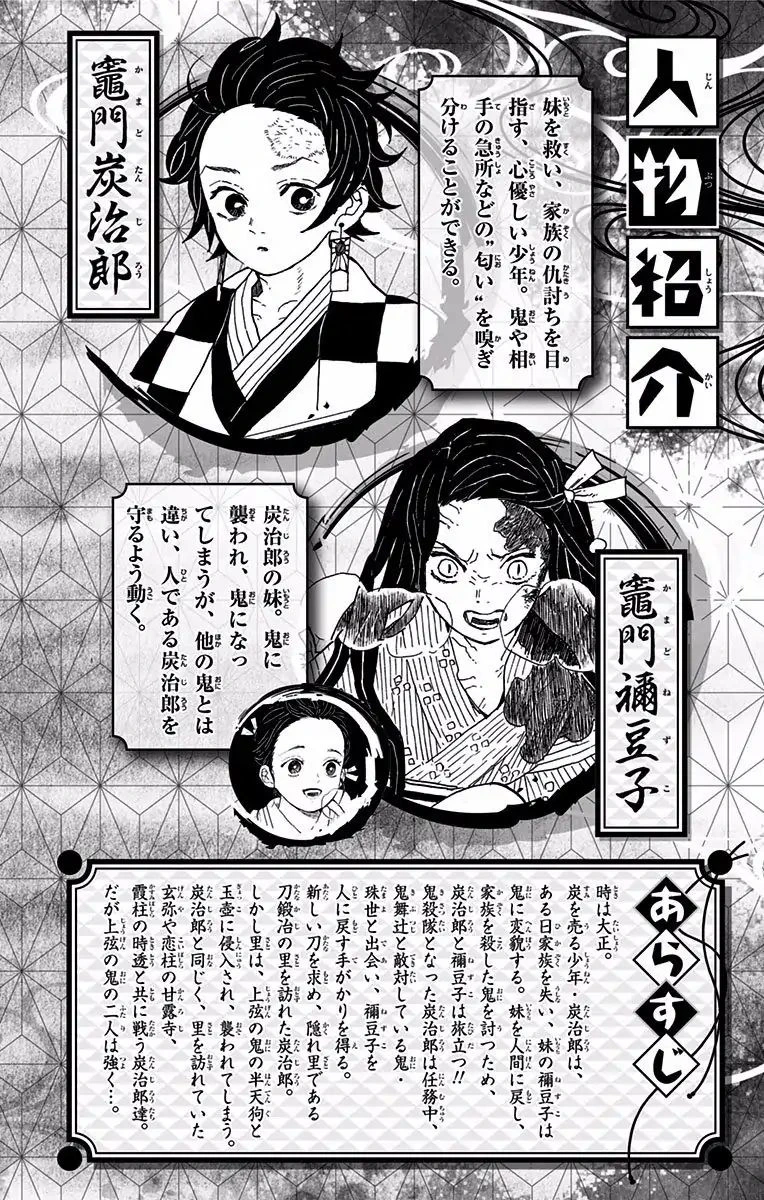 Read Demon Slayer Kimetsu no Yaiba Manga Online